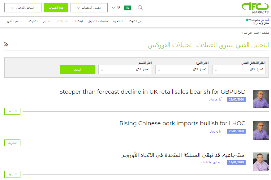 المحتوى التعليمي هو أصل هائل على المتداولين الجدد النظر فيه.